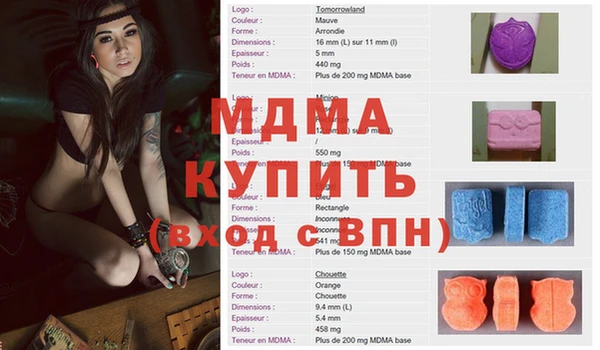 марки nbome Нязепетровск